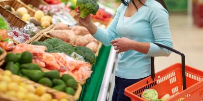 BRC Retail dla handlu żywnością, wytyczne, audyty