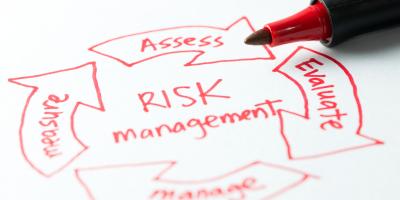 ISO 31001 analiza ryzyka dla firm, metody analizy